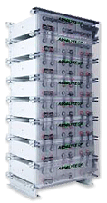 Stackable Battery Modules